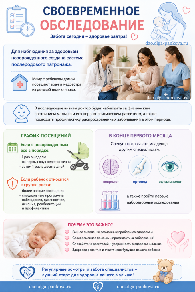 обследование новорожденного