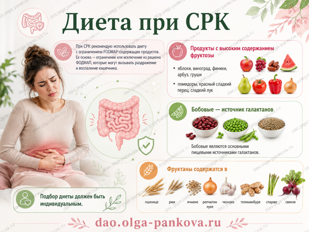 диета при срк