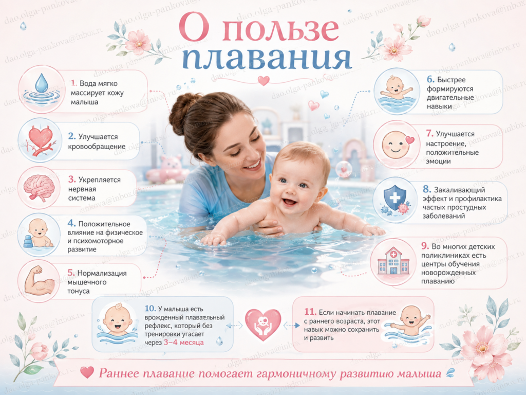 о пользе плавания