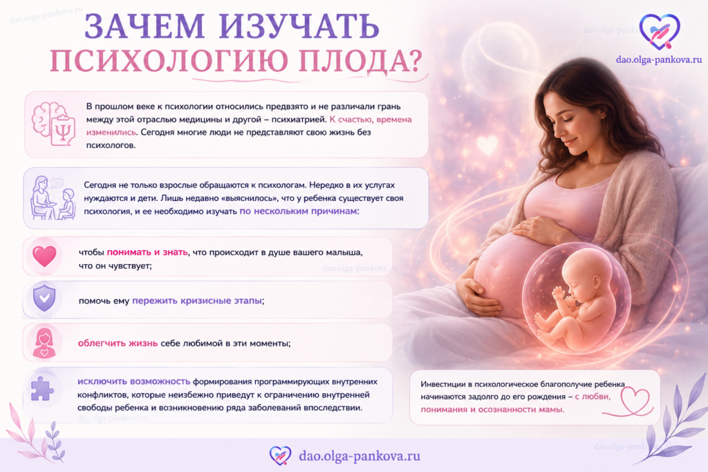 зачем изучать психологию плода