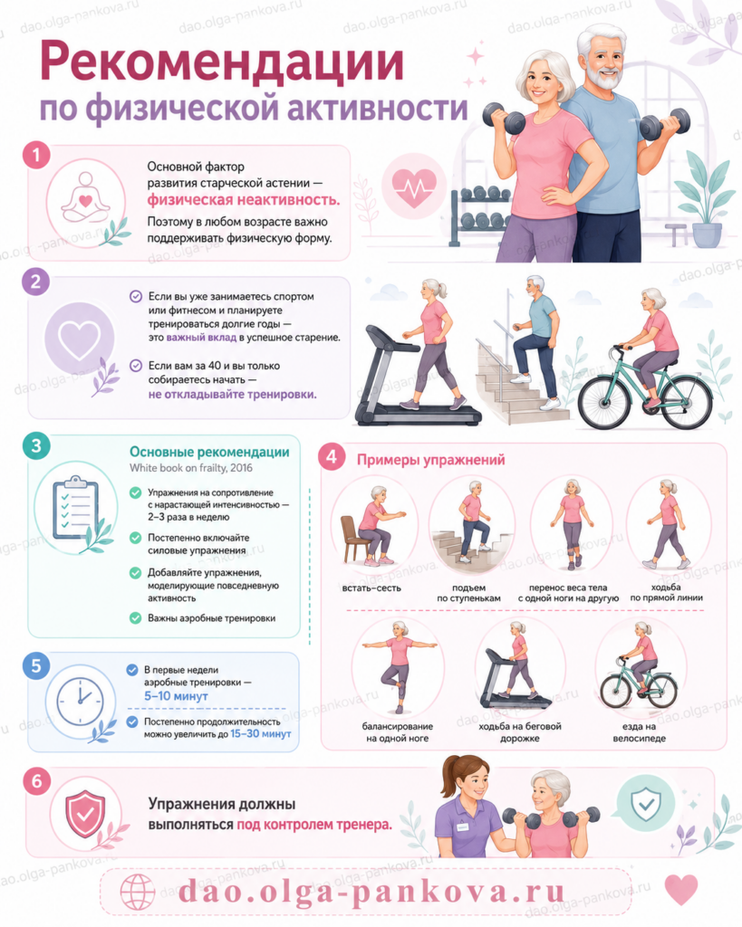 физическая активность в старости