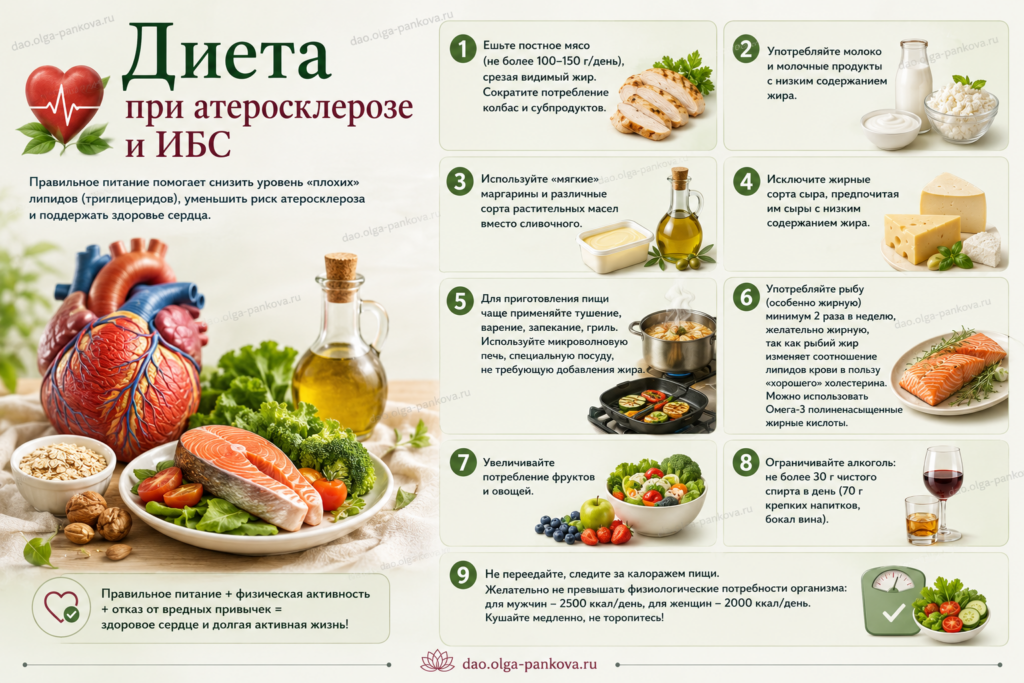 диета при ибс