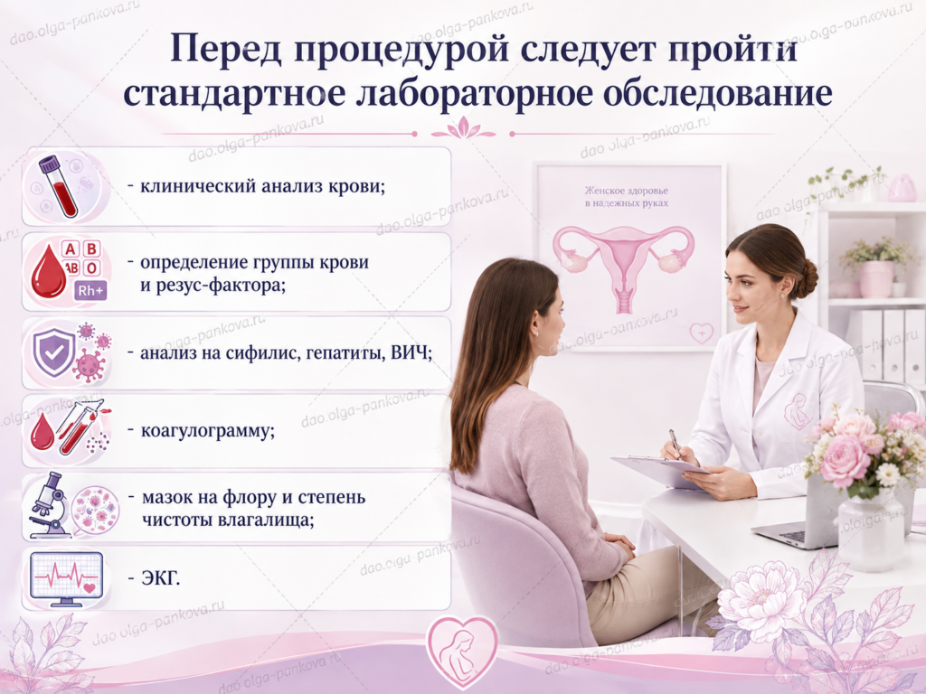 обследование