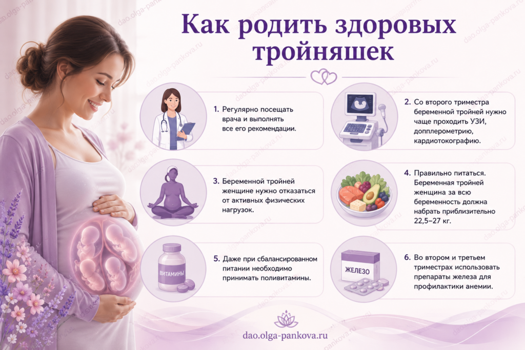 тройня