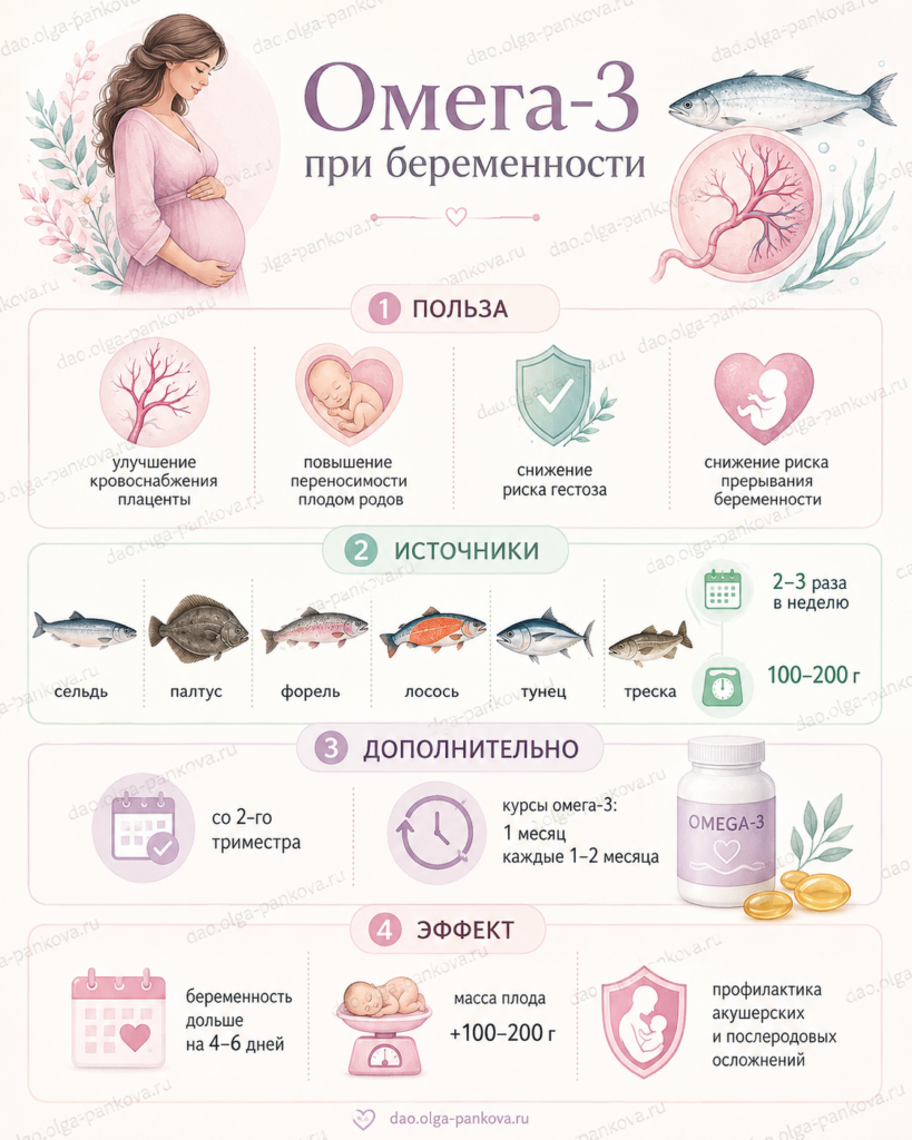 омега-3 беременность