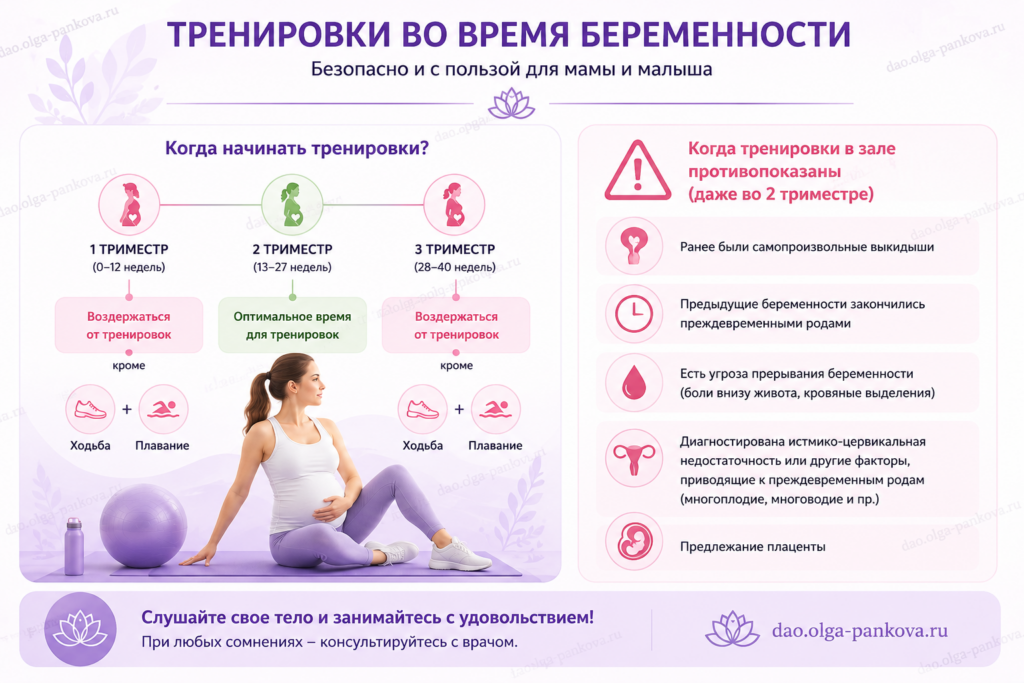 беременность фитнес