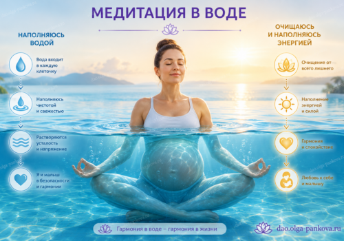 медитации в воде медитации в воде