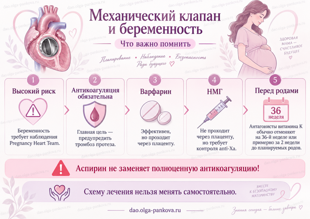 пороки сердца