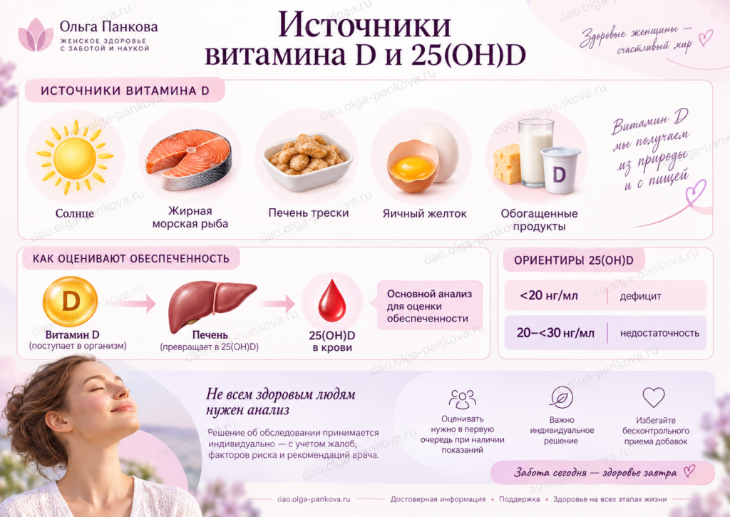 витамин д