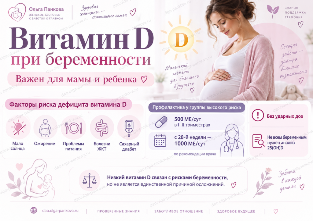 витамин д