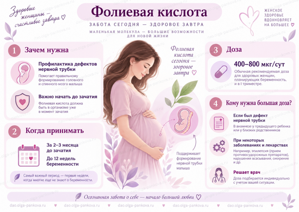 витамин фолиевая