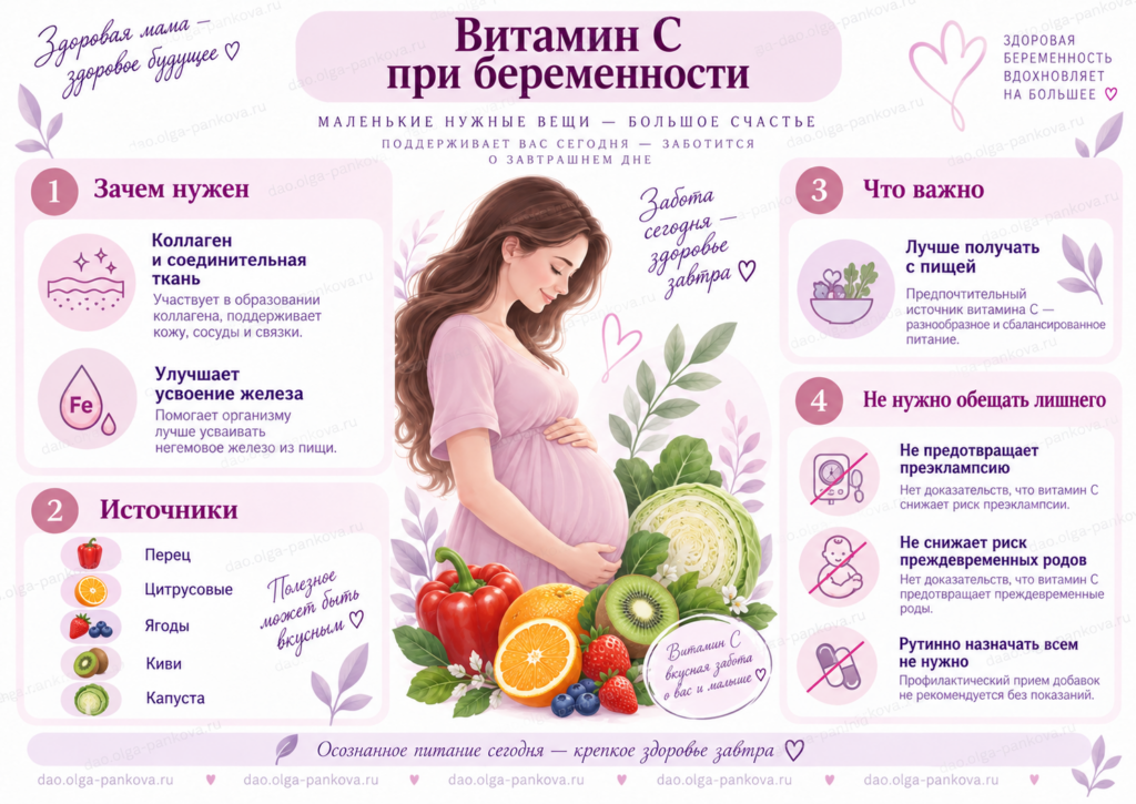 витамин с