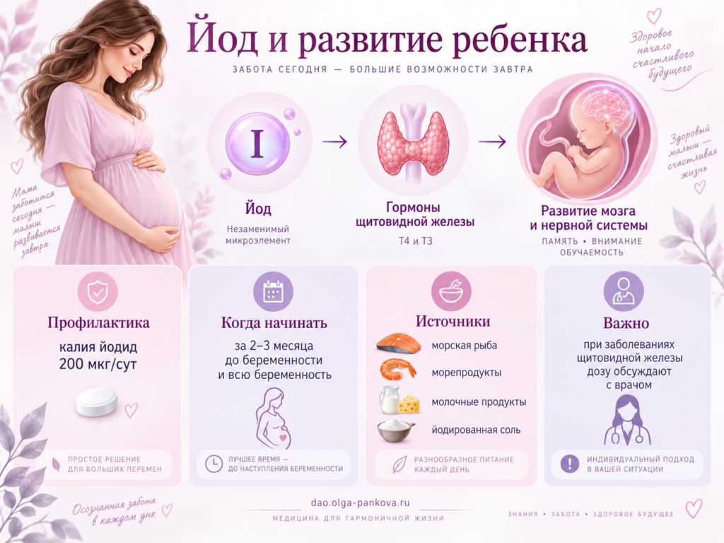 микроэлемент