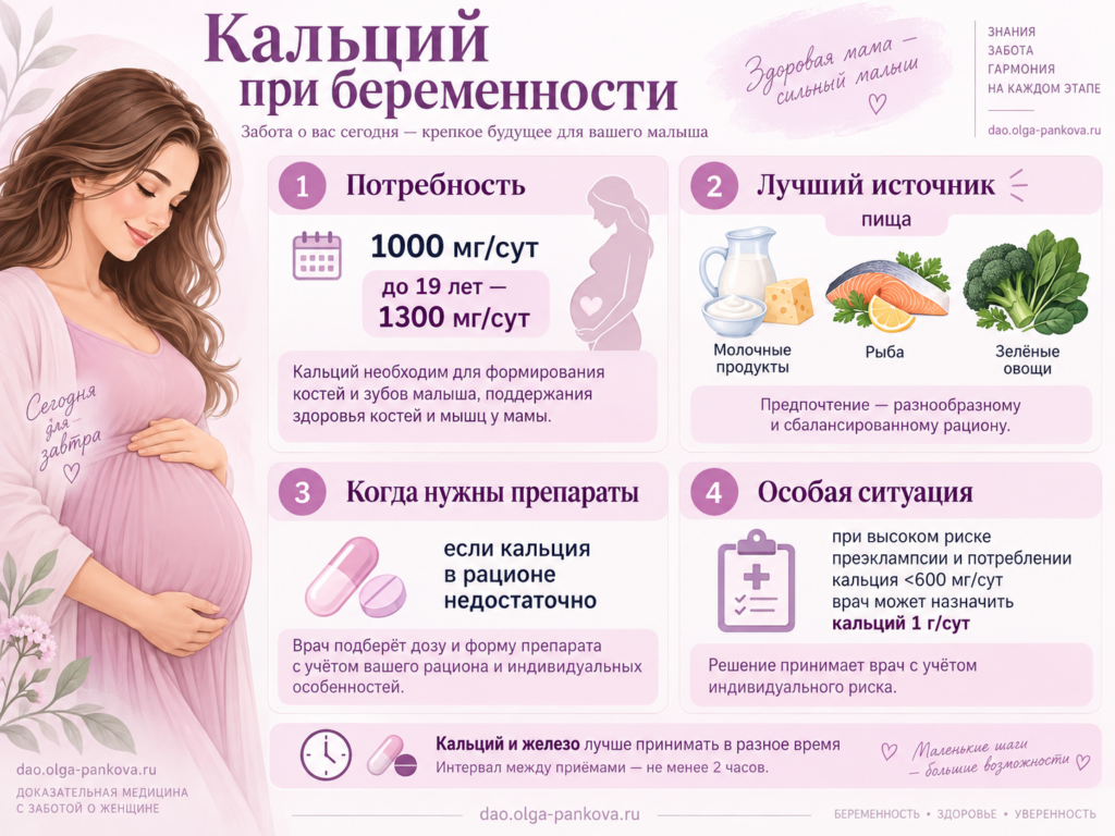 микроэлемент кальций