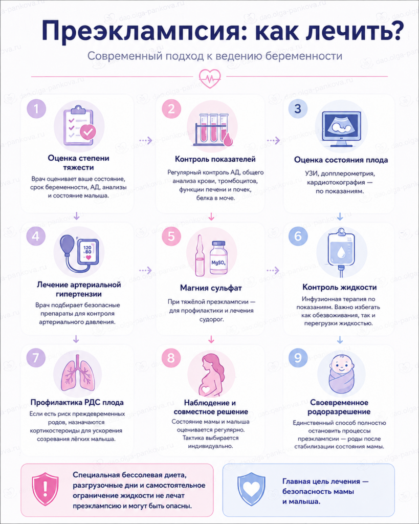пэ терапия