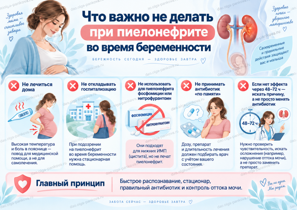 пиелонефрит и беременность