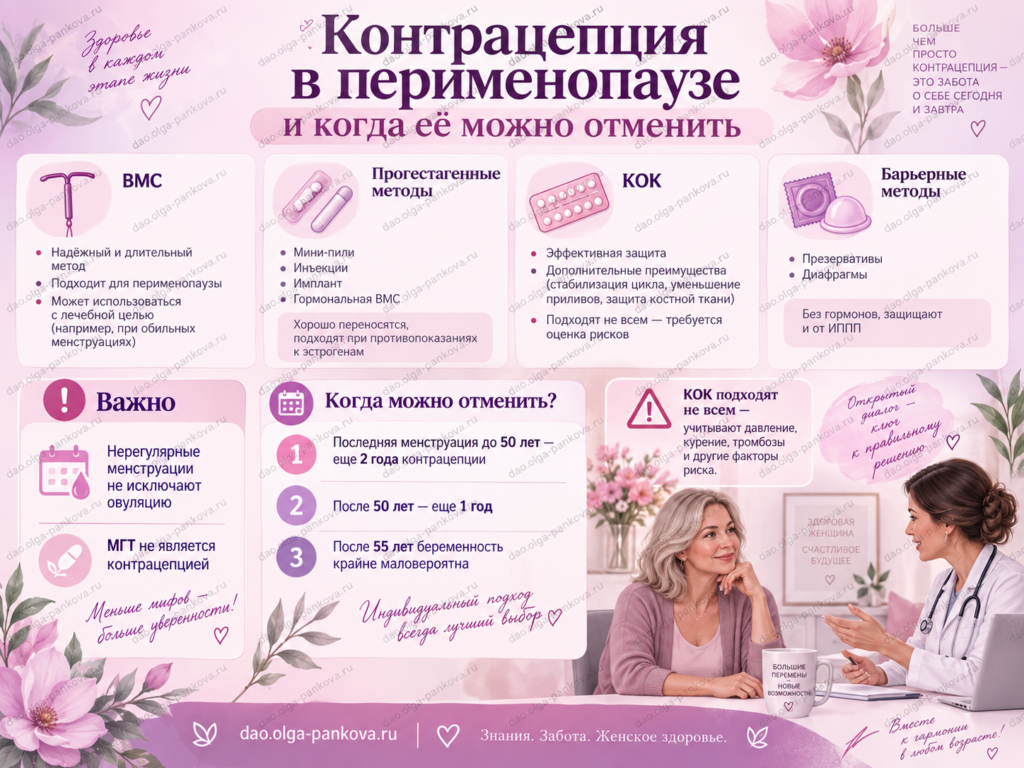 климакс и беременность