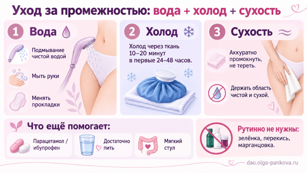 швы