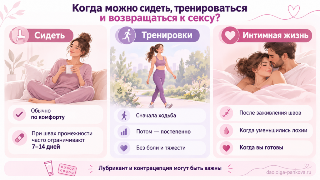 швы