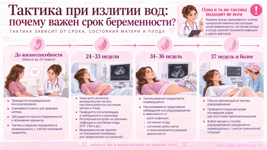 пиов