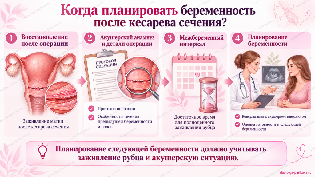 рубец