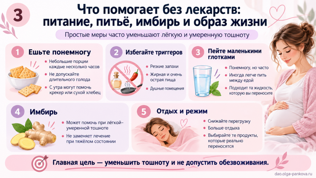 токсикоз