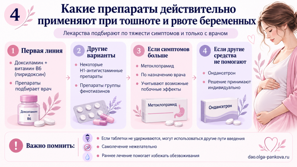 токсикоз