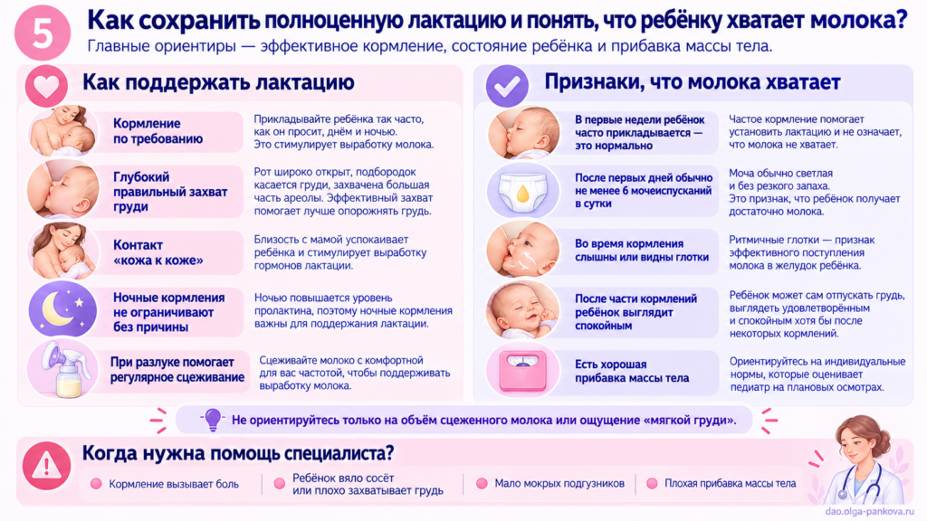 грудное молоко