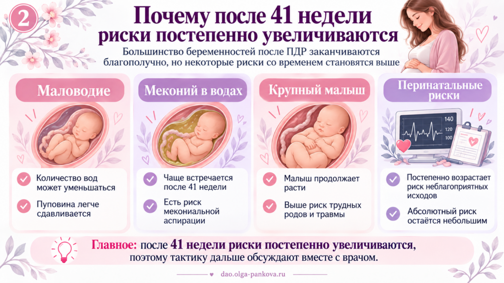 переношенная беременность