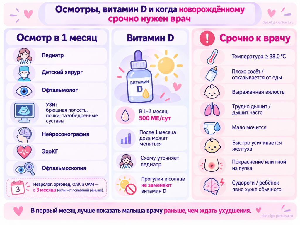 Осмотры и витамин D_ памятка для родителей
