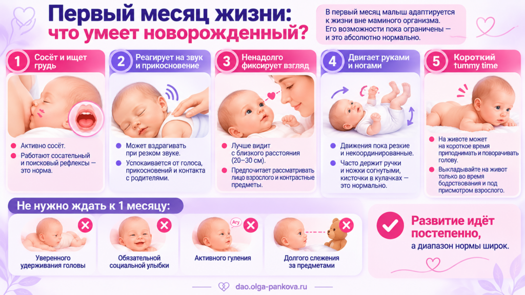 Первый месяц_ навыки новорождённого